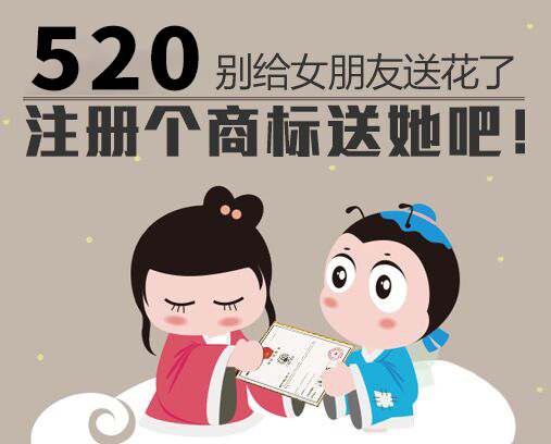 520，別給女朋友送花了 注冊個商標(biāo)送她吧！